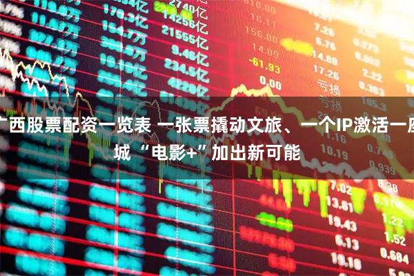 广西股票配资一览表 一张票撬动文旅、一个IP激活一座城&#32;“电影+”加出新可能